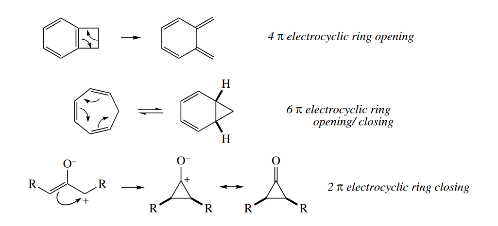 figure 4-1