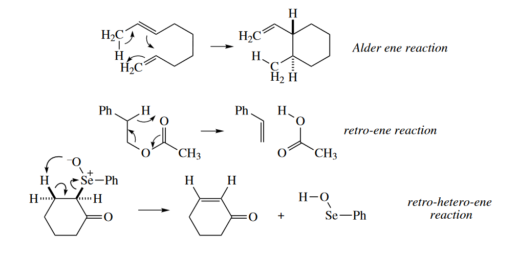 figure 4-4