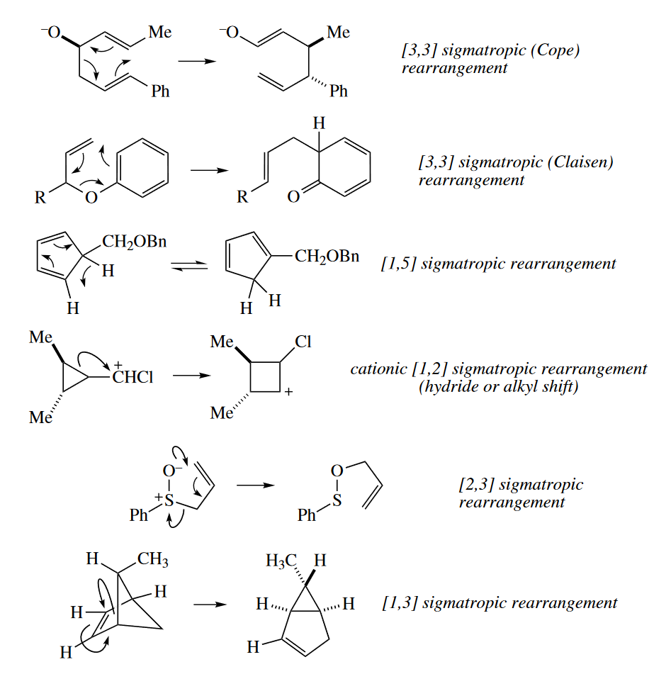 figure 4-3