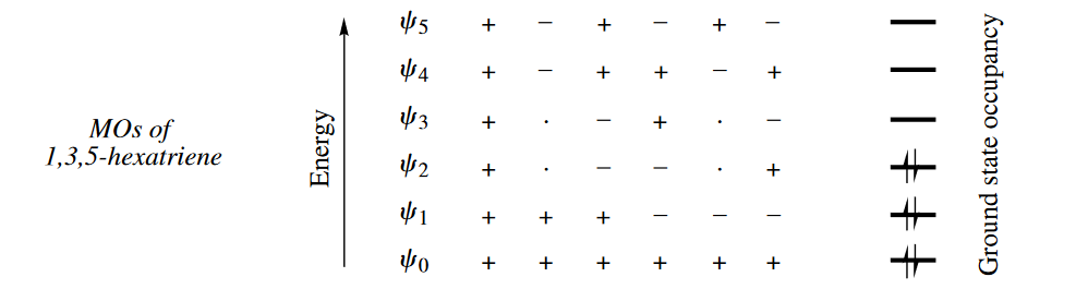 figure 4-8