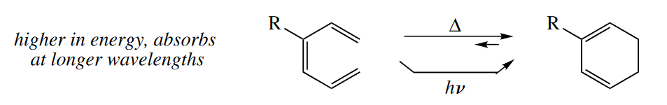 figure 4-11