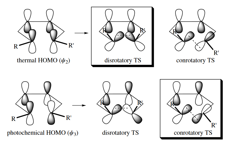 figure 4-17