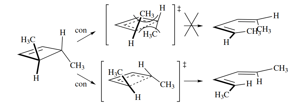 figure 4-19