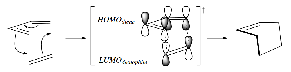 figure 4-22