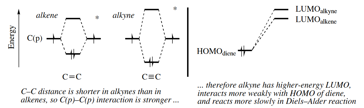 figure 4-23