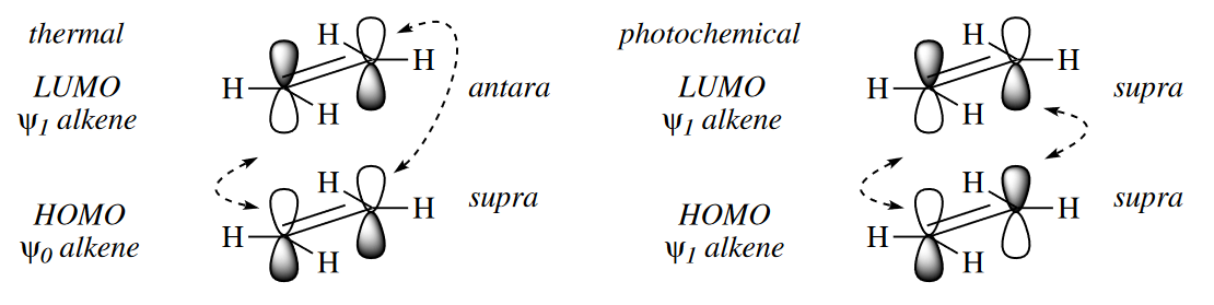 figure 4-30