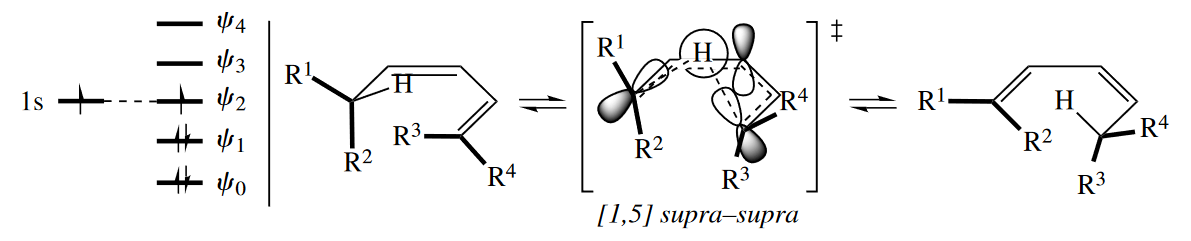 figure 4-46