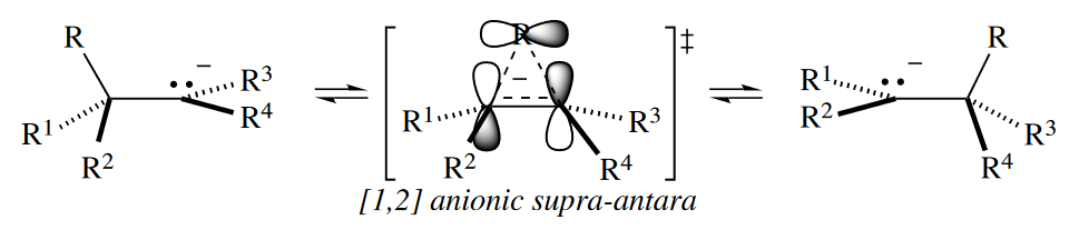 figure 4-49