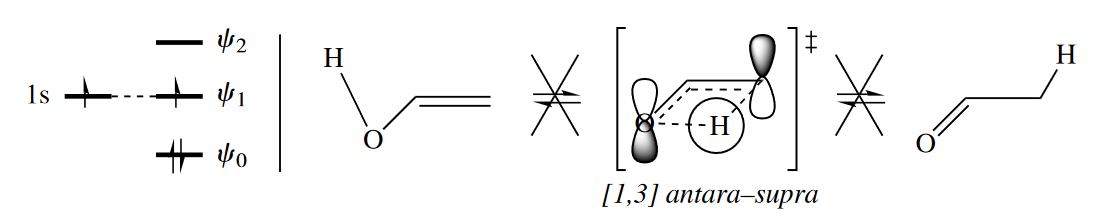 figure 4-50