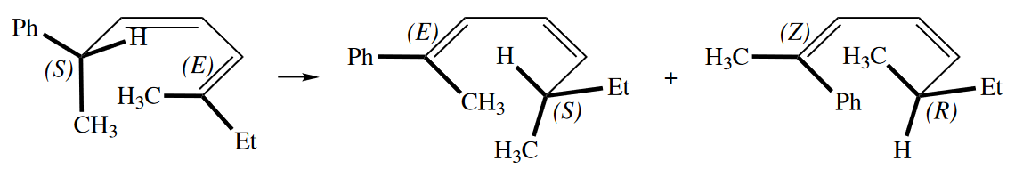 figure 4-54