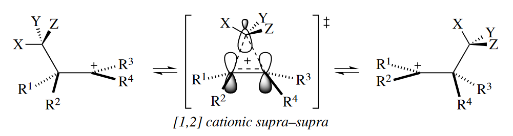 figure 4-45