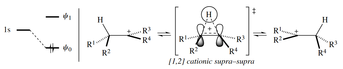 figure 4-44