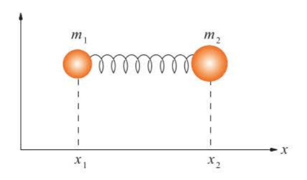 QC-fig5.4