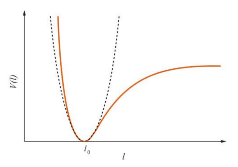 QC-fig5.5