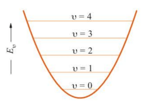 QC-fig5.6