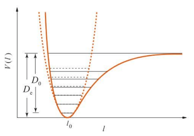 QC-fig5.7