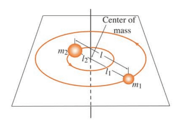 QC-fig6.1