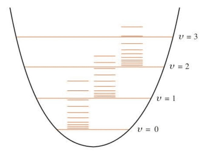 QC-fig6.3