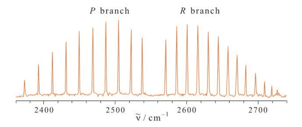 QC-fig6.4