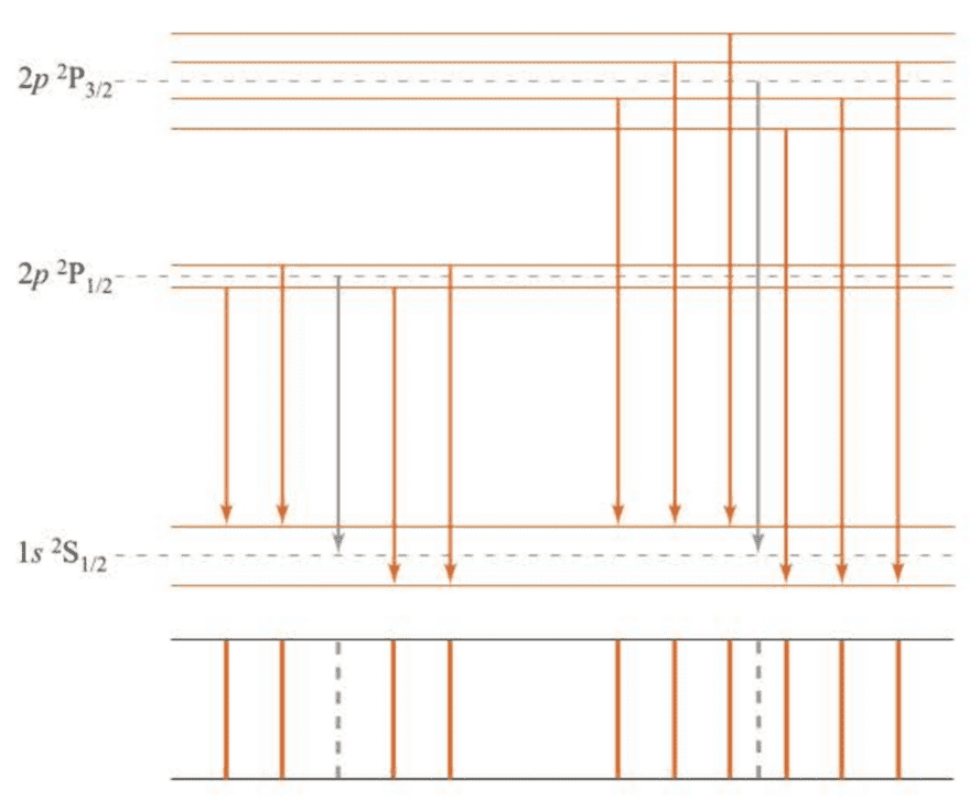 QC-fig7.13