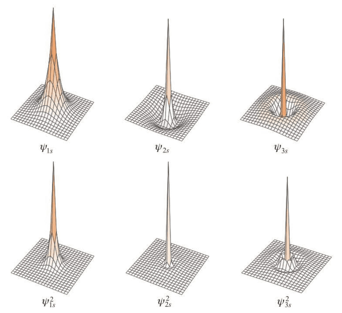 QC-fig7.4