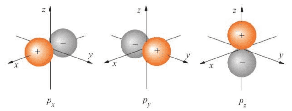 QC-fig7.6