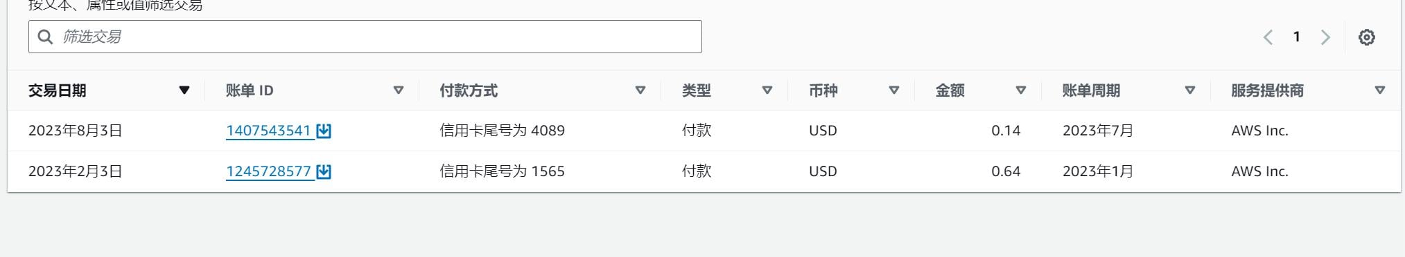 2022的aws老号，32v，含22u 22,aws,5803,a9,a8