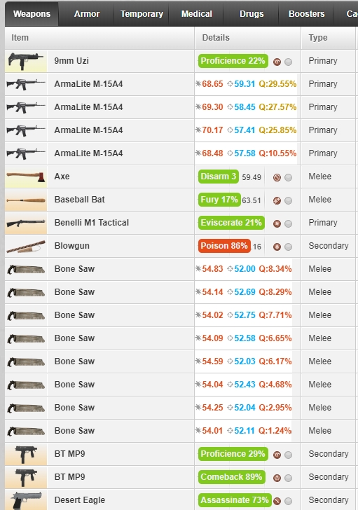 Armory Bot Script Forums | TORN
