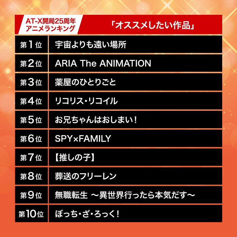 twitter_アニメシアターX_AT-X_公式_@ATX_PR__20231229-143300_1740742718975057951_photo _1_.jpg twitter_アニメシアターX_AT-X_公式_@ATX_PR__20231229-143300_1740742718975057951_photo _1_.jpg